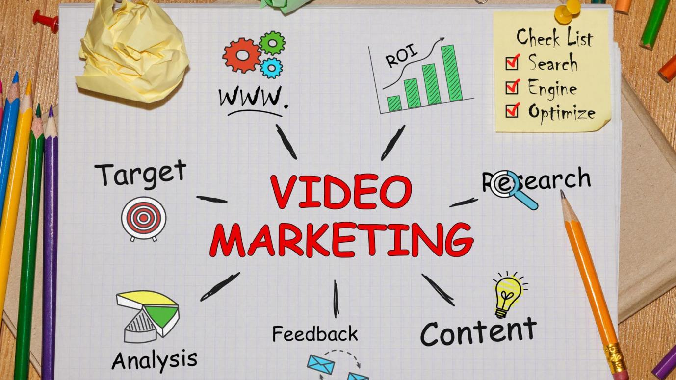 Benefits of Video Marketing